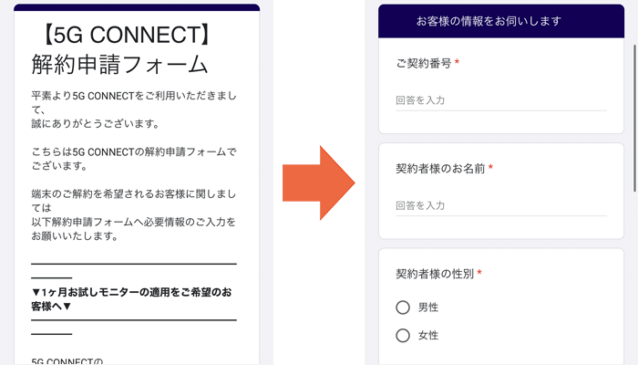 5G CONNECT解約方法①