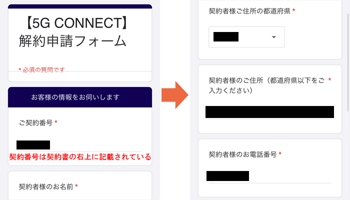 5G CONNECTのお試しモニター解約手順⑥