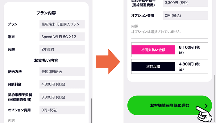 5G CONNECT申し込み手順④