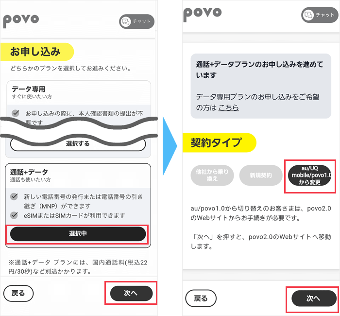 povo申し込み手順