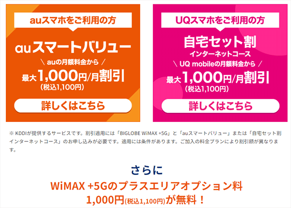 auやUQモバイルユーザーはBIGLOBE WiMAXのプラスエリアモードを無料で使える