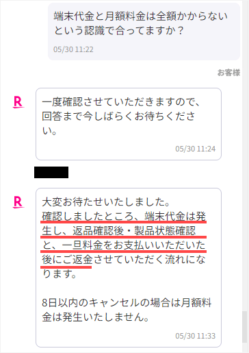 楽天ターボの8日以内キャンセルは後日端末代金が返金される