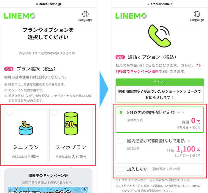 LINEMOの申し込み手順