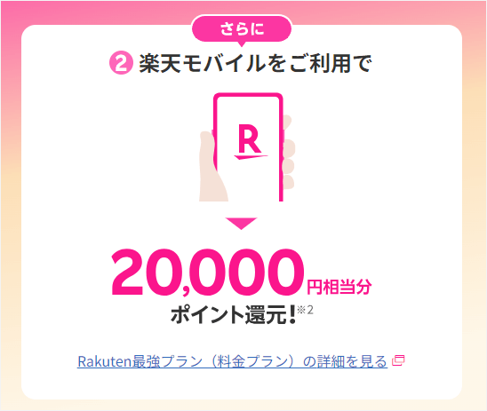 楽天モバイルを利用している人は20,000ポイントがもらえる