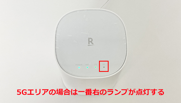 Rakuten Turboの本体のランプ