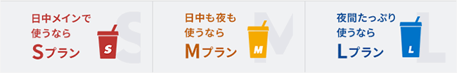 So-net光は3つのプランから自由に選べる