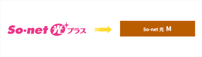 So-net光MプランはSo-net光プラスと同じ性能