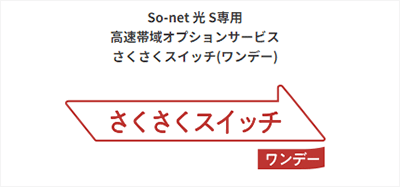 So-net光のさくさくスイッチワンデー②