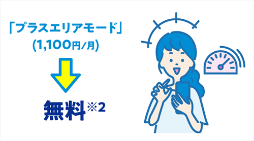 au・UQモバイルユーザーはUQ WiMAXのプラスエリアモードを無料で使える