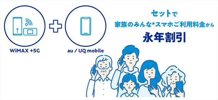 UQ WiMAXとスマホのセット割引